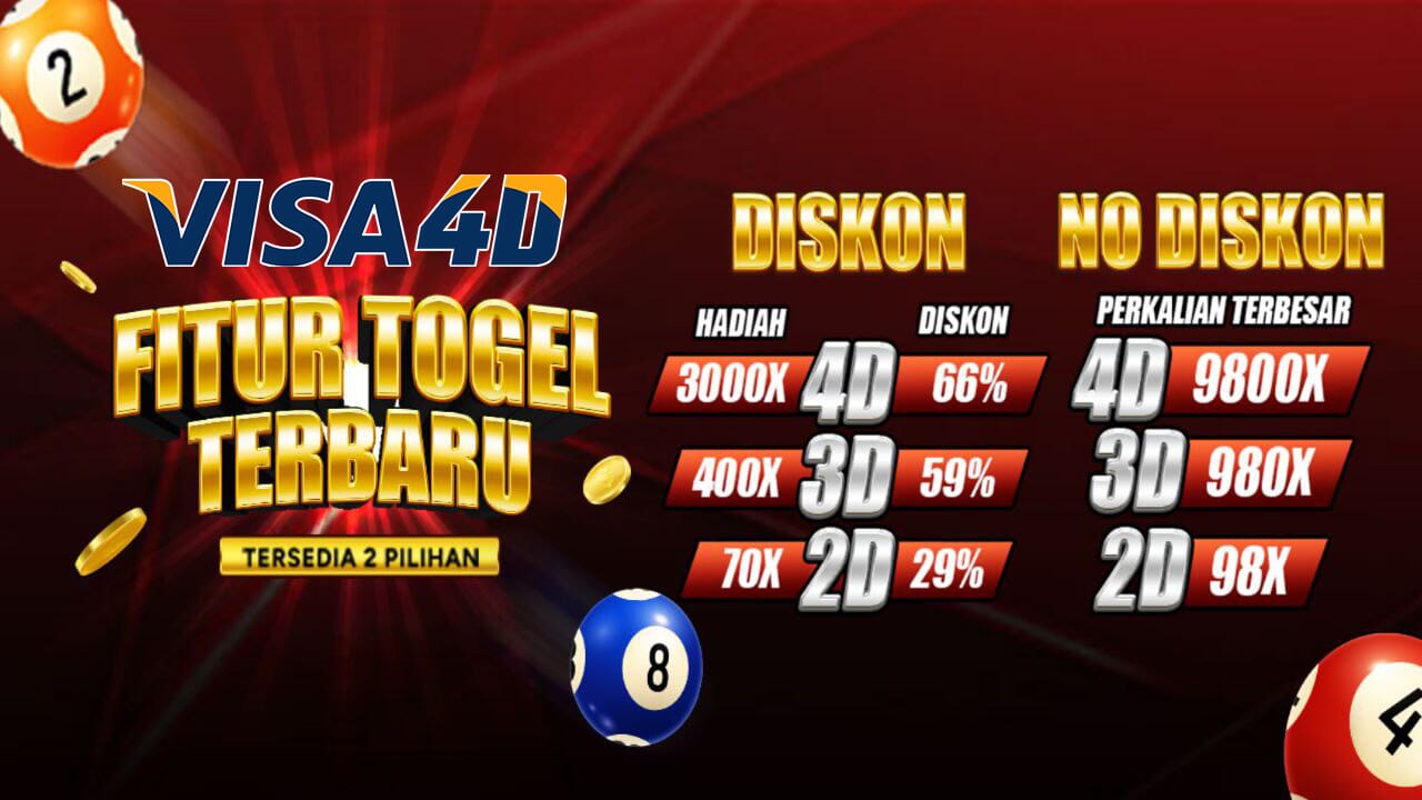 Situs Slot Gacor